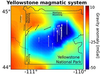 Unraveling the Physics of the Yellowstone Magmatic System Using Geodynamic Simulations